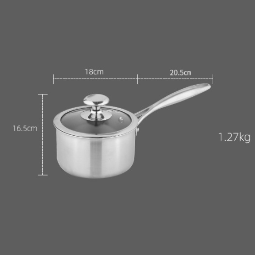 TitanEdge Pot